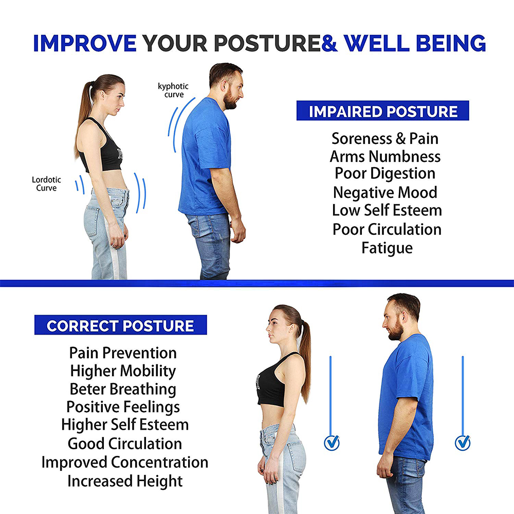 ErgoBack Adjustable Posture Corrector Strap
