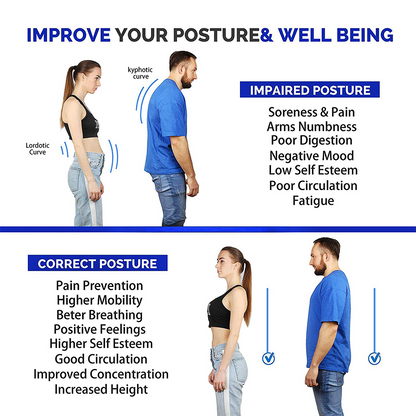 ErgoBack Adjustable Posture Corrector Strap