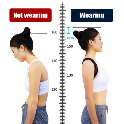 ErgoBack Adjustable Posture Corrector Strap